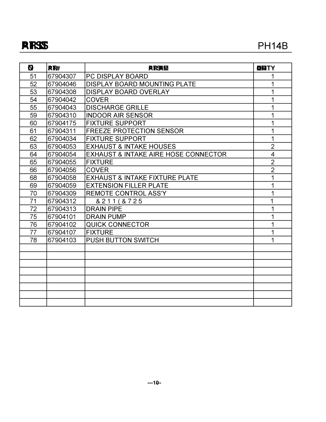 Friedrich PH14B technical specifications Parts List 