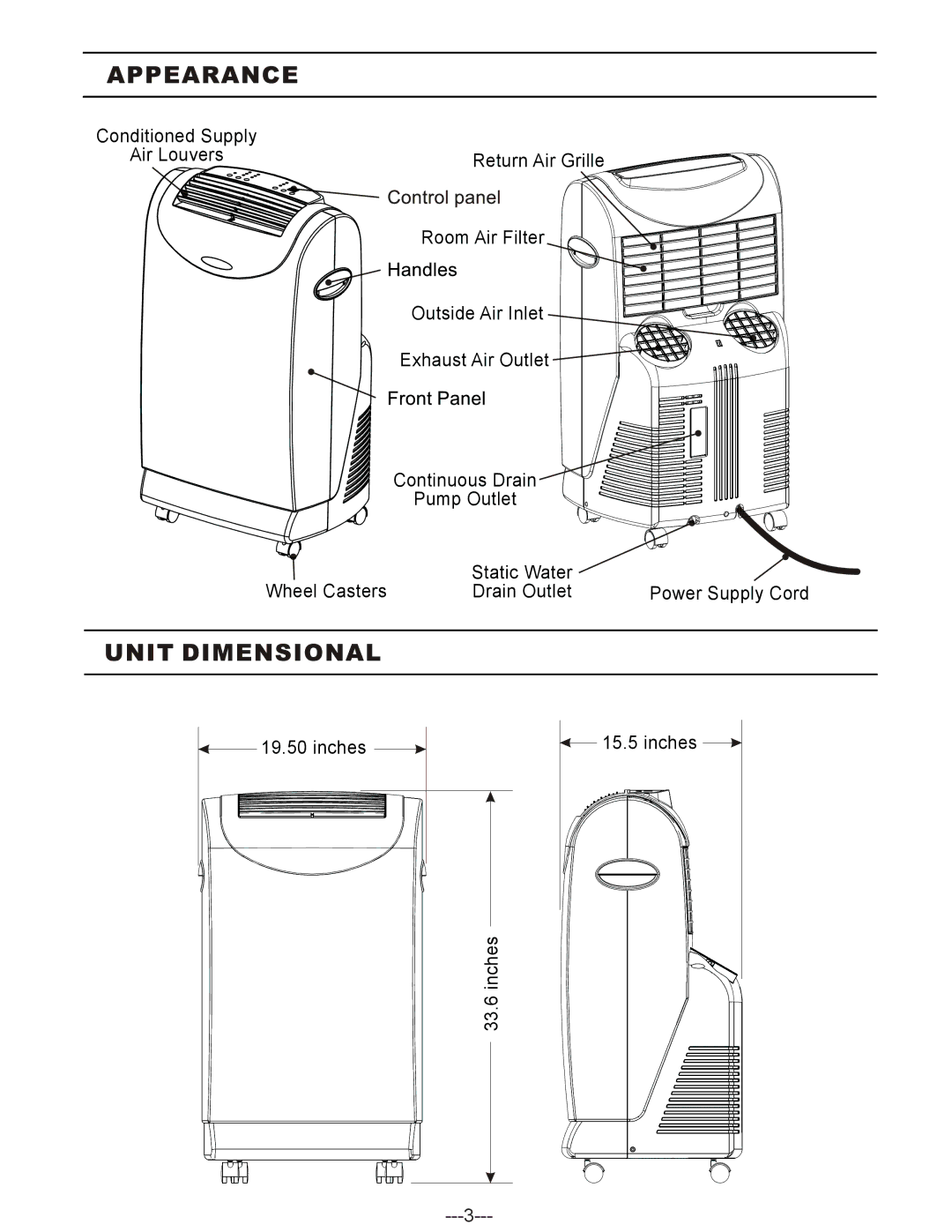 Friedrich PH14B technical specifications Inches 