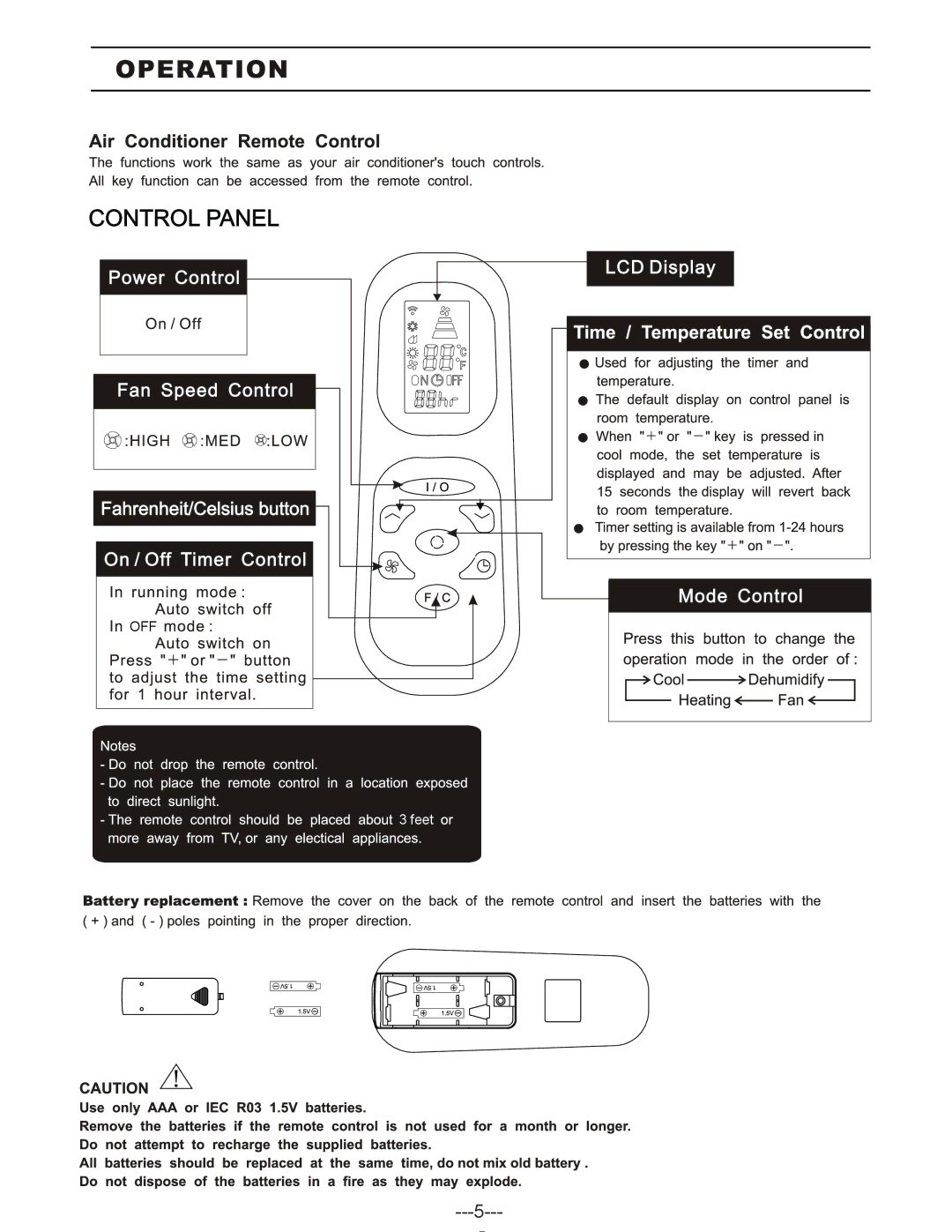 Friedrich PH14B technical specifications Feet 