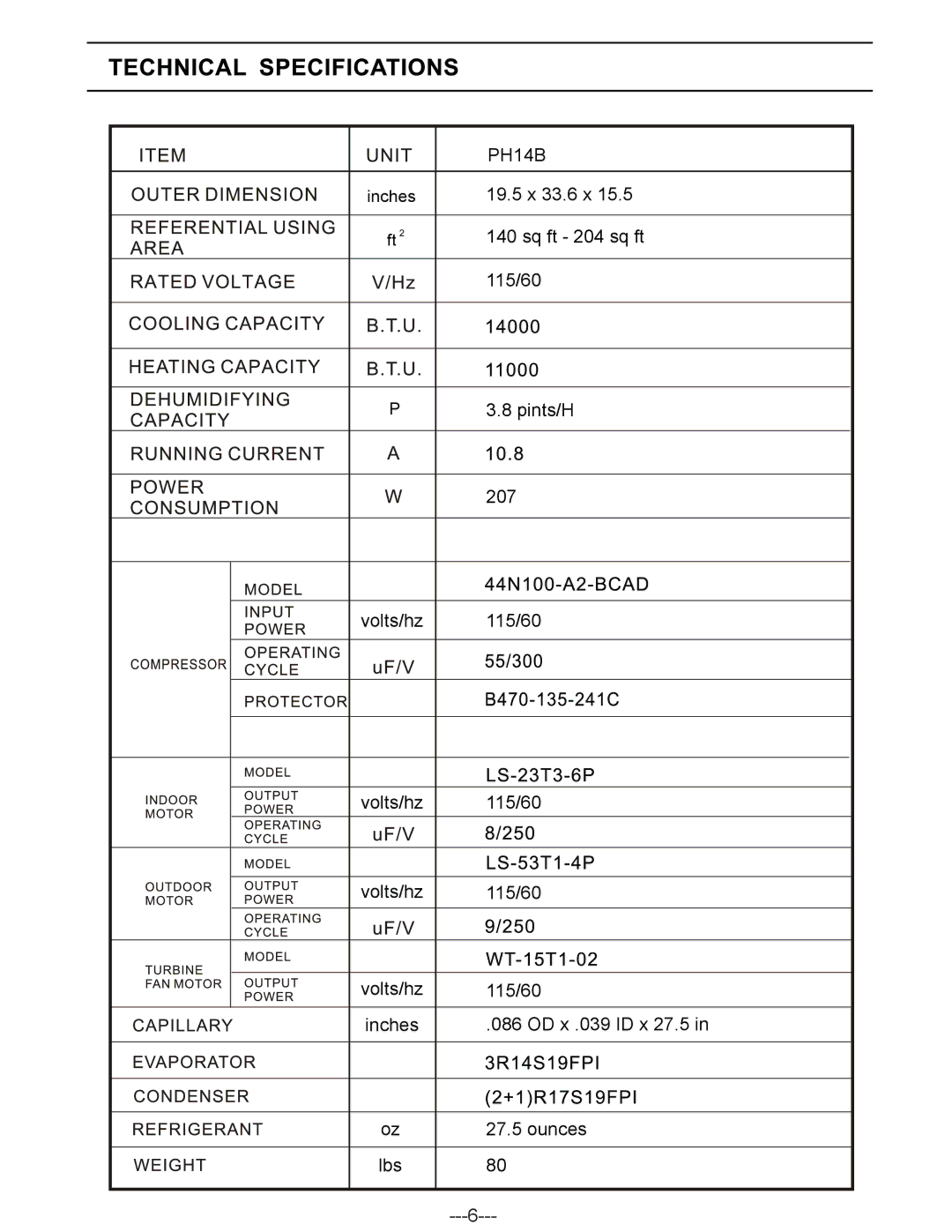 Friedrich PH14B technical specifications 