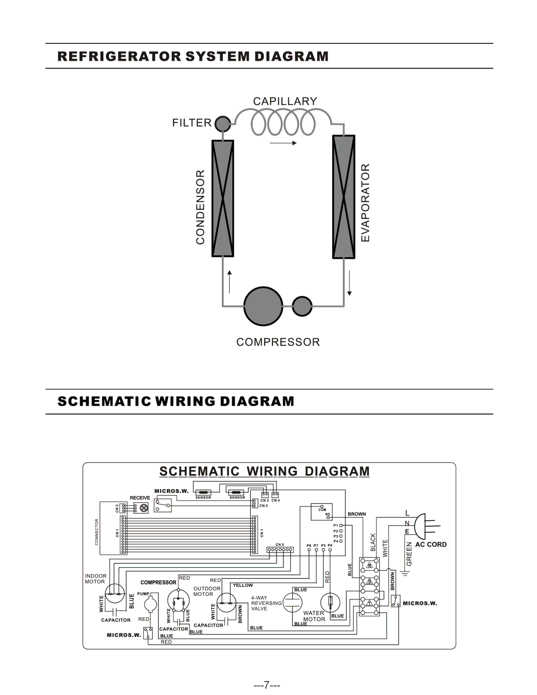 Friedrich PH14B technical specifications 