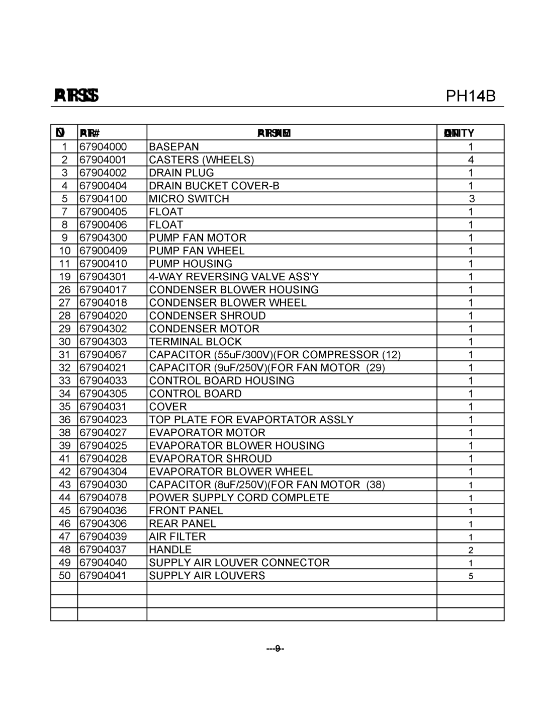 Friedrich PH14B technical specifications Parts List 