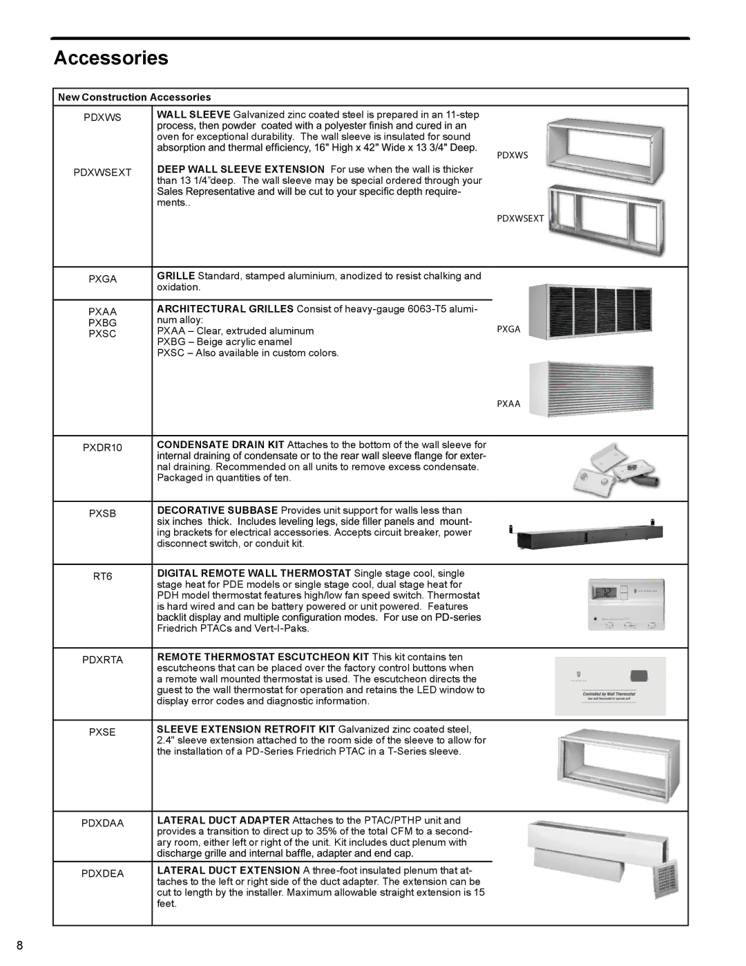 Friedrich PTAC - R410A service manual Accessories 