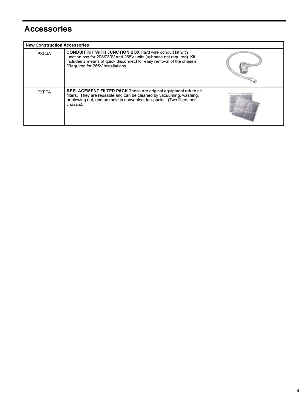 Friedrich PTAC - R410A service manual Pxfta 