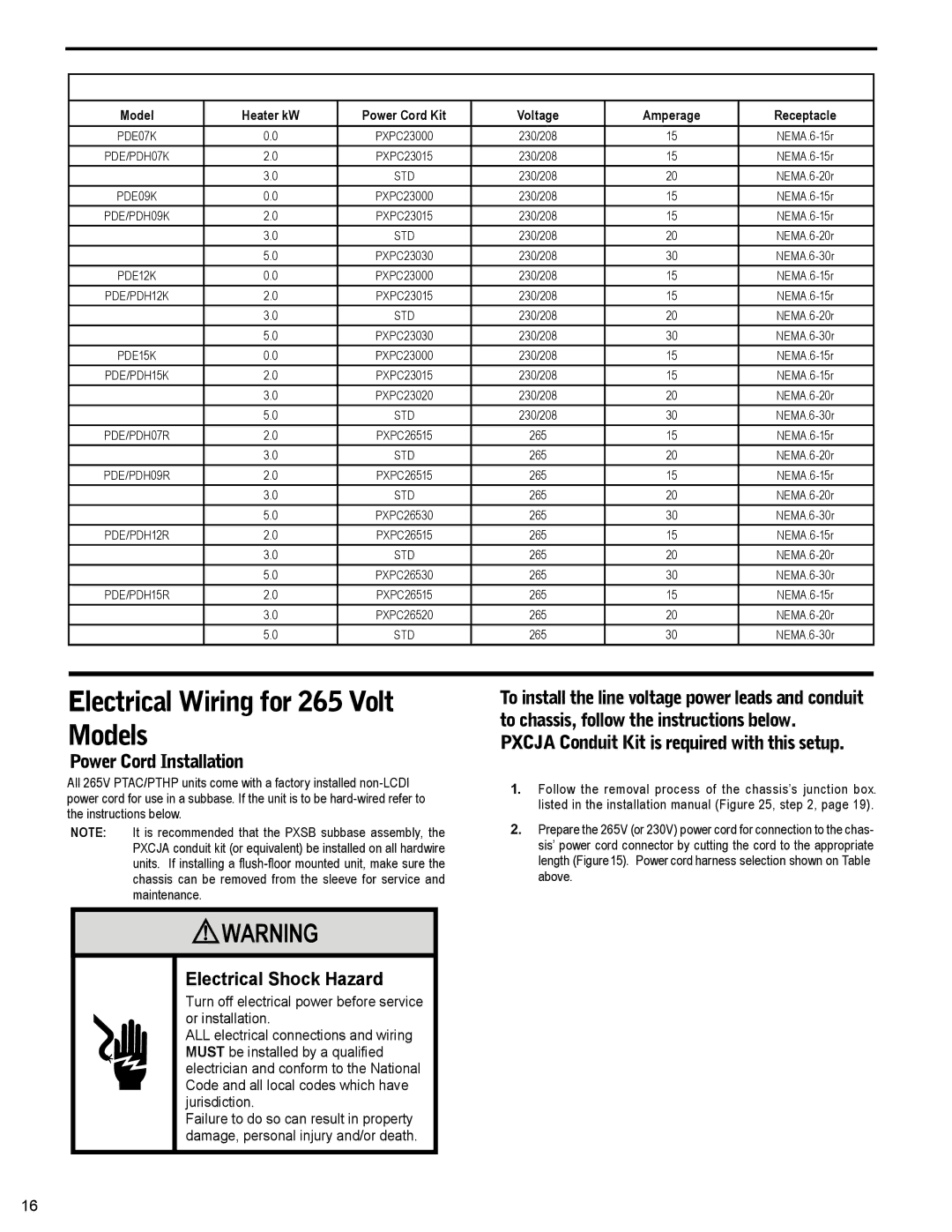 Friedrich PTAC - R410A service manual Electrical Wiring for 265 Volt Models 