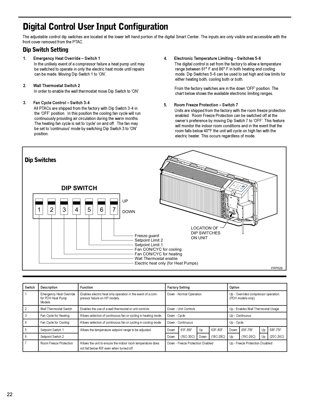 Friedrich PTAC - R410A service manual #$%&#*%&+,-*&./0#&1!0*$#, DIP Switch 