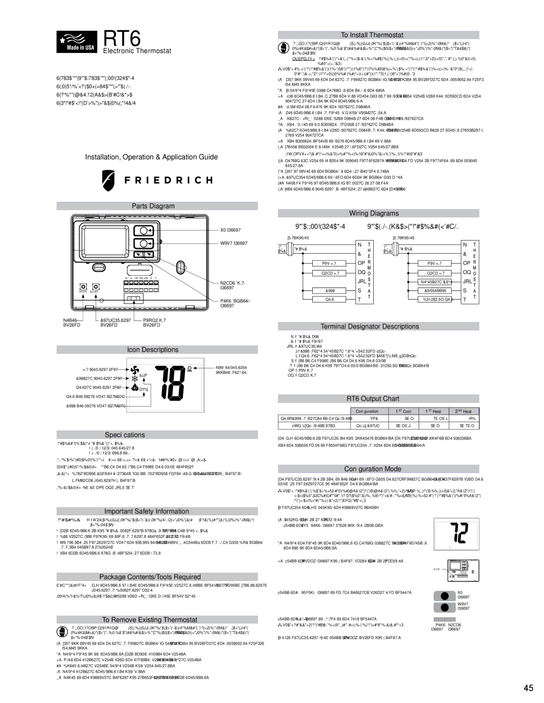 Friedrich PTAC - R410A service manual RT6 