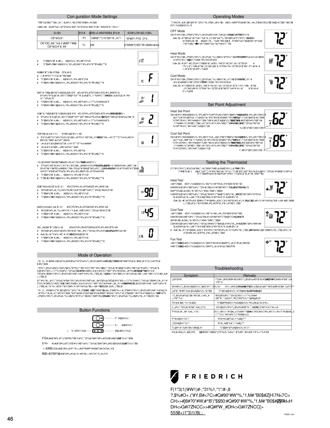 Friedrich PTAC - R410A service manual 5558+131!8 