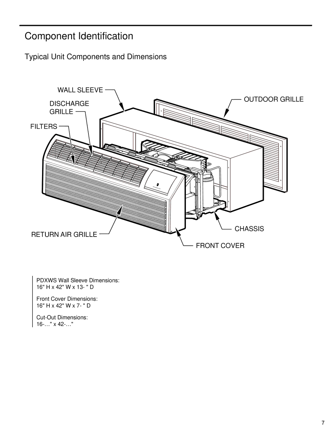 Friedrich PTAC - R410A service manual Component Identification 