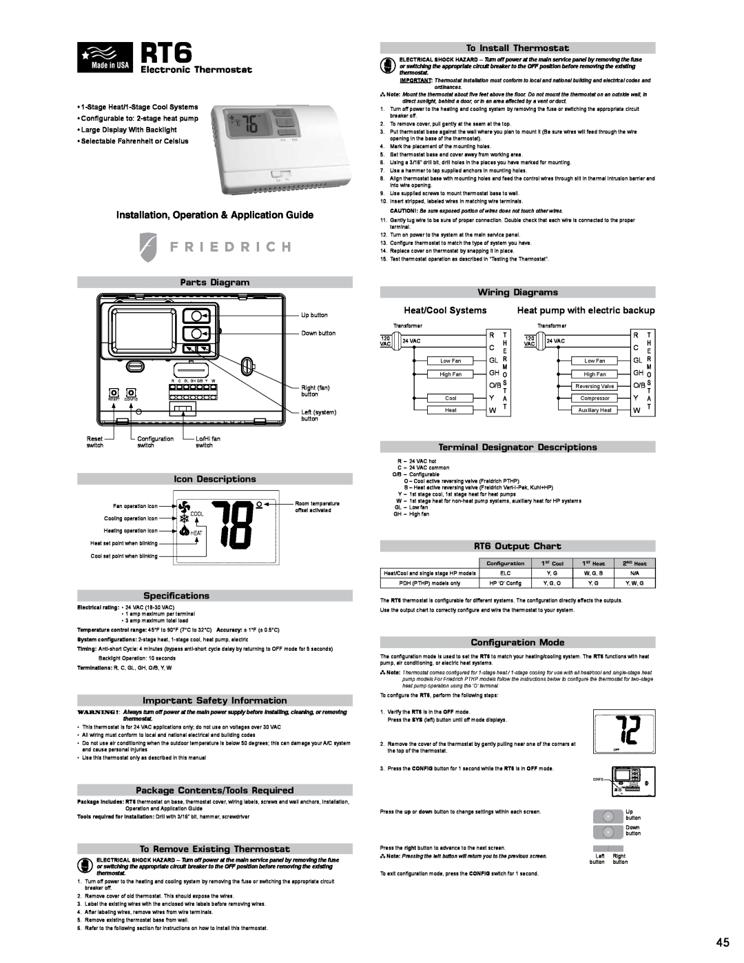 Friedrich PTAC - R410A service manual Installation, Operation & Application Guide 
