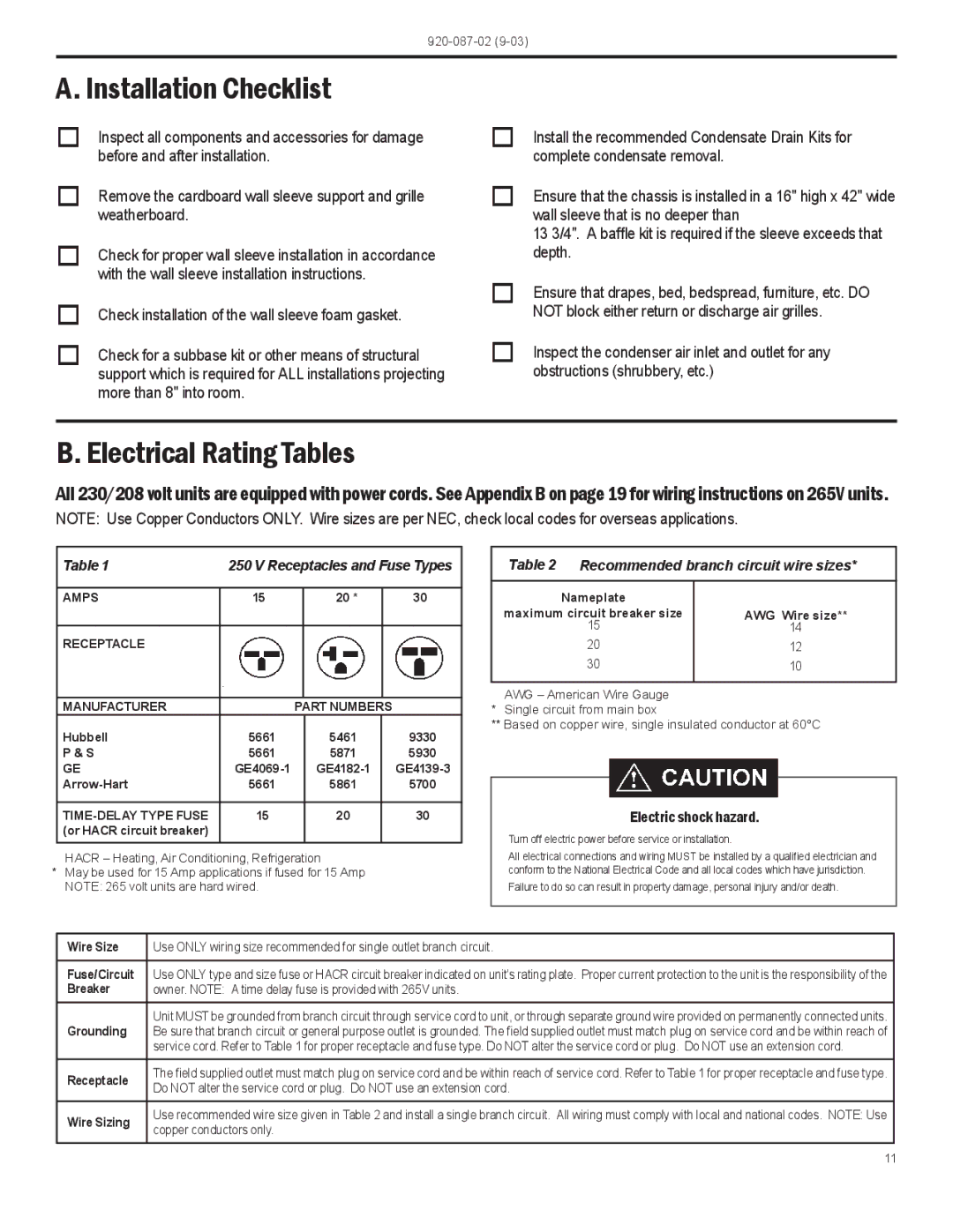 Friedrich PTAC operation manual Installation Checklist, Electrical Rating Tables 