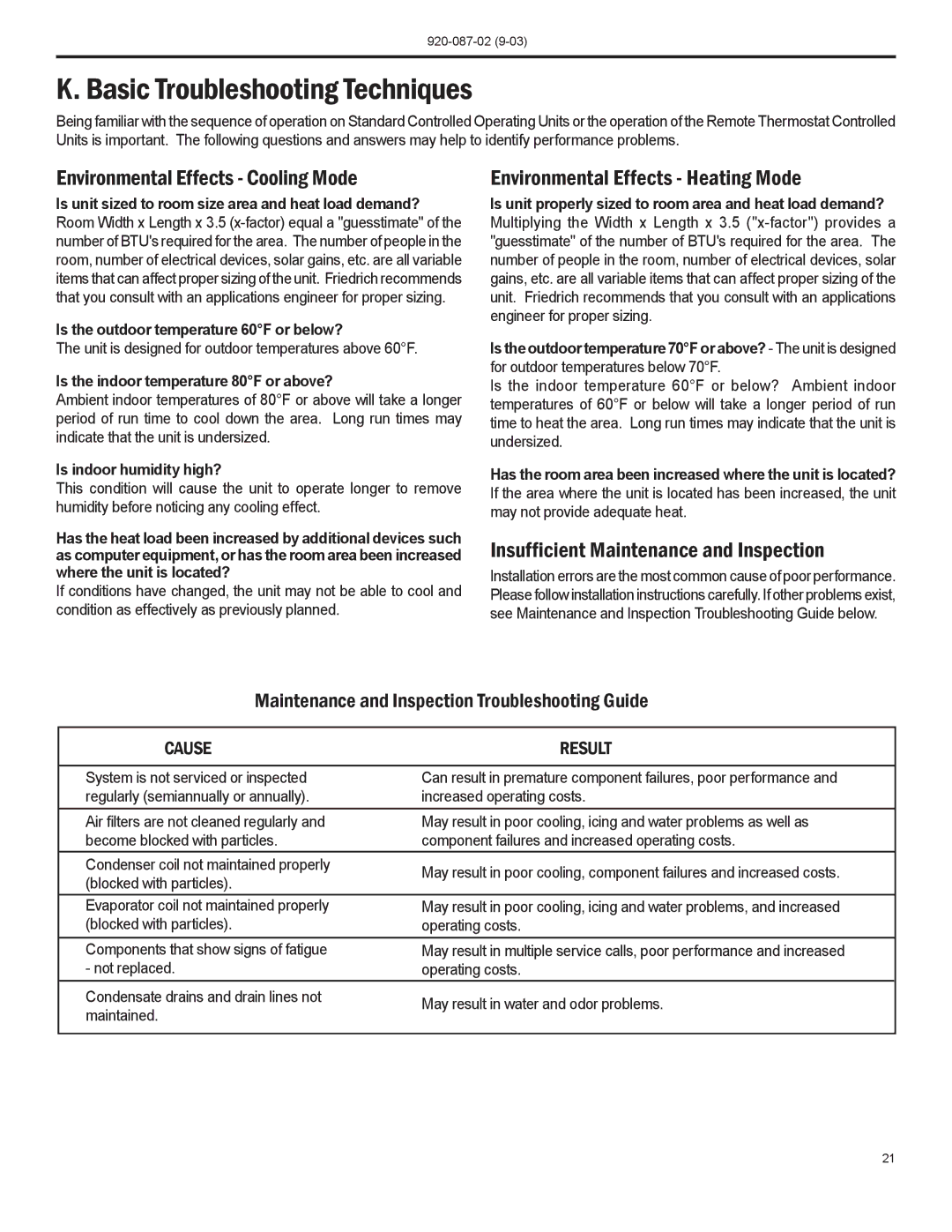 Friedrich PTAC operation manual Basic Troubleshooting Techniques, Maintenance and Inspection Troubleshooting Guide 