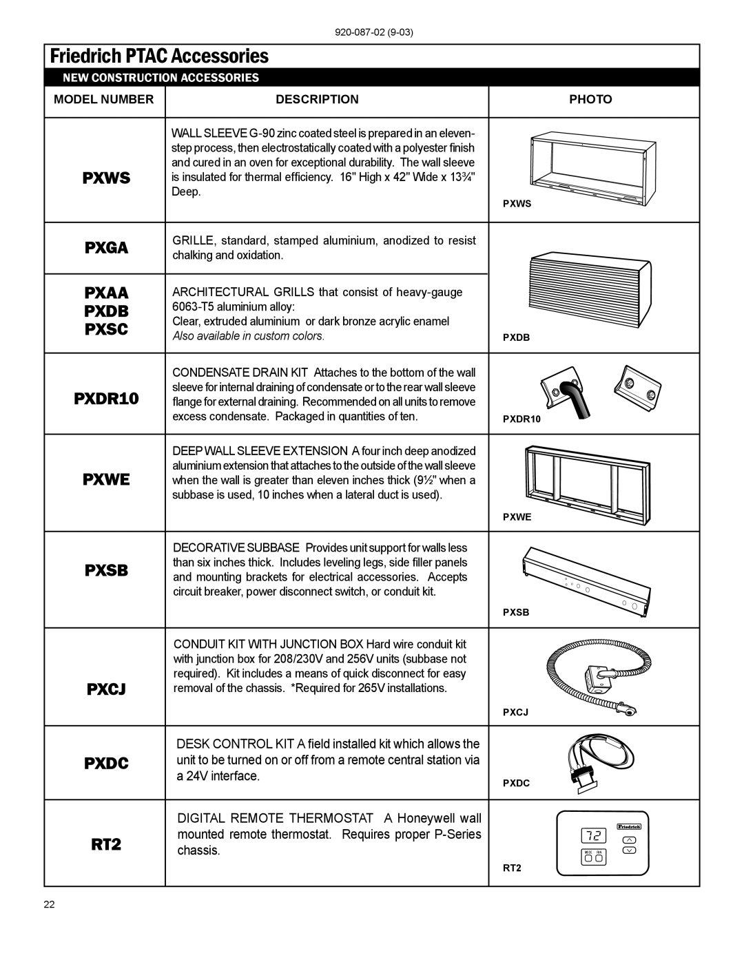 Friedrich PTAC operation manual Friedrich Ptac Accessories, Model Number Description Photo 