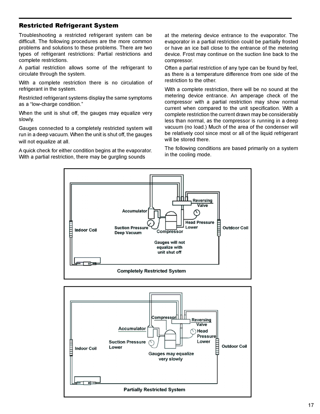 Friedrich R-410A service manual Restricted Refrigerant System 