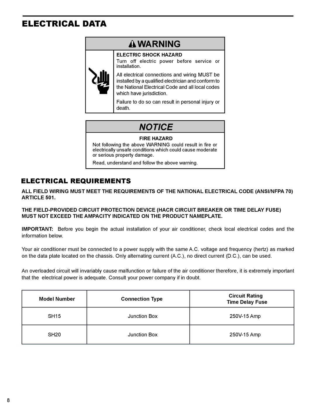 Friedrich R-410A service manual Electric Shock Hazard, Fire Hazard 