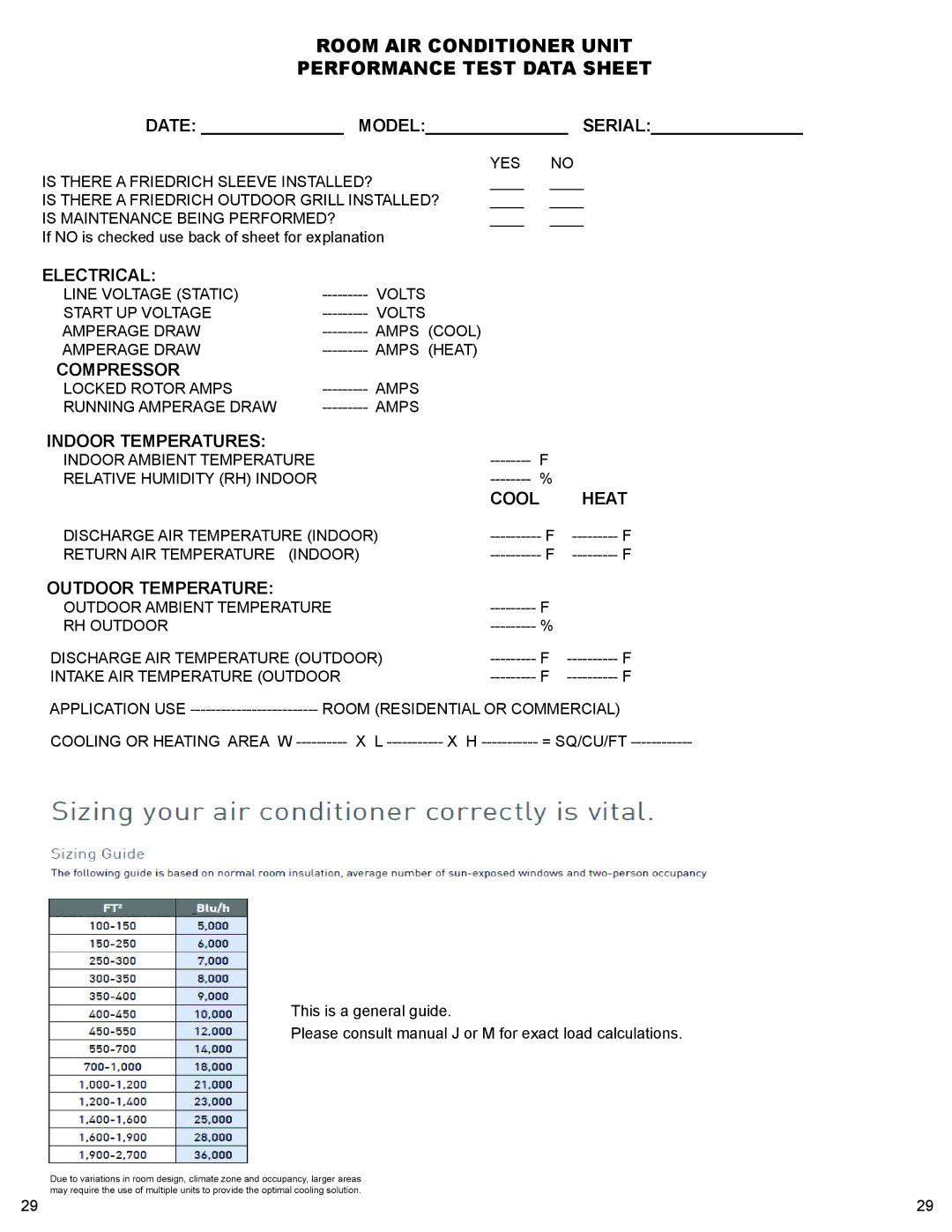 Friedrich R-410A service manual Room AIR Conditioner Unit Performance Test Data Sheet, Date Model Serial 