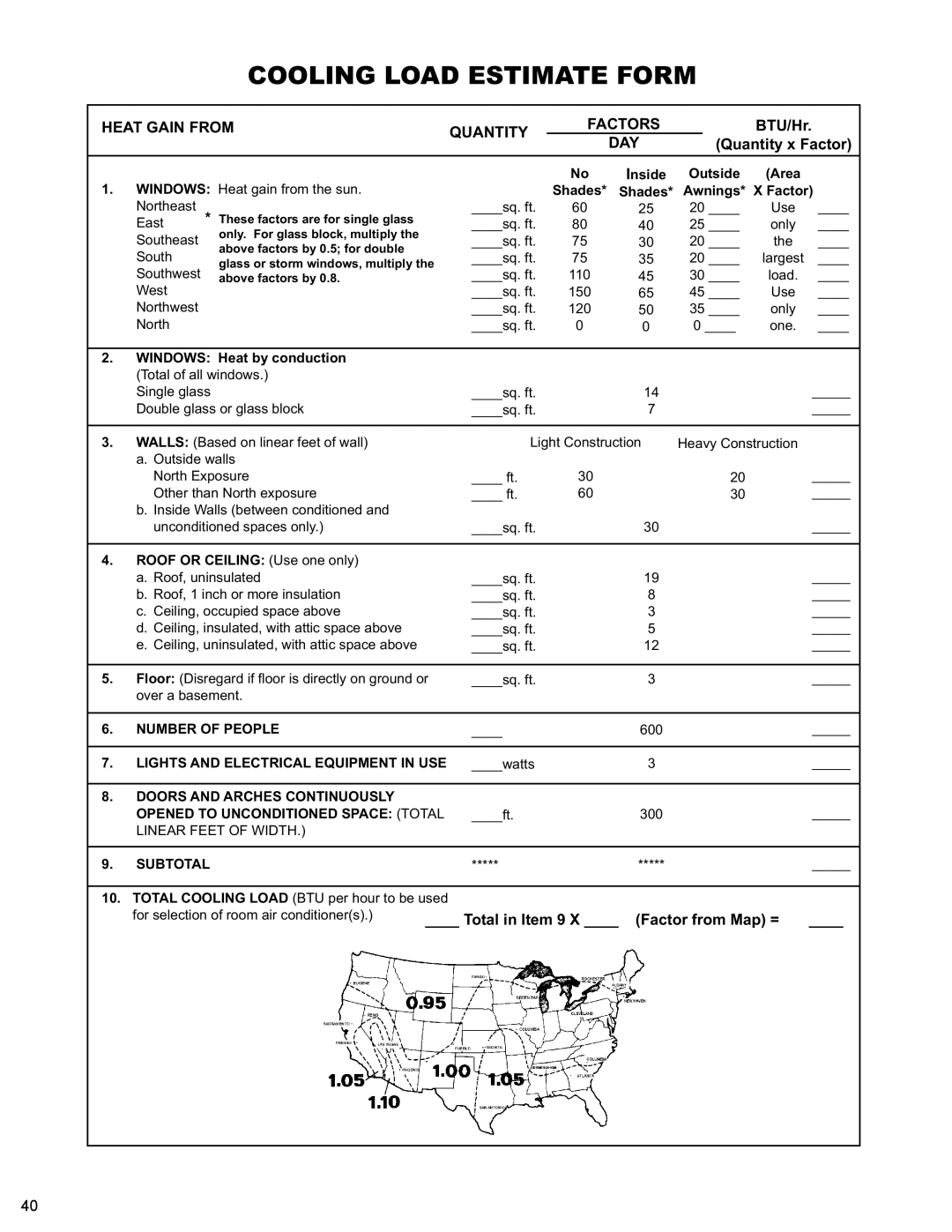 Friedrich R-410A service manual Cooling Load Estimate Form, Heat Gain from Quantity Factors, Day 