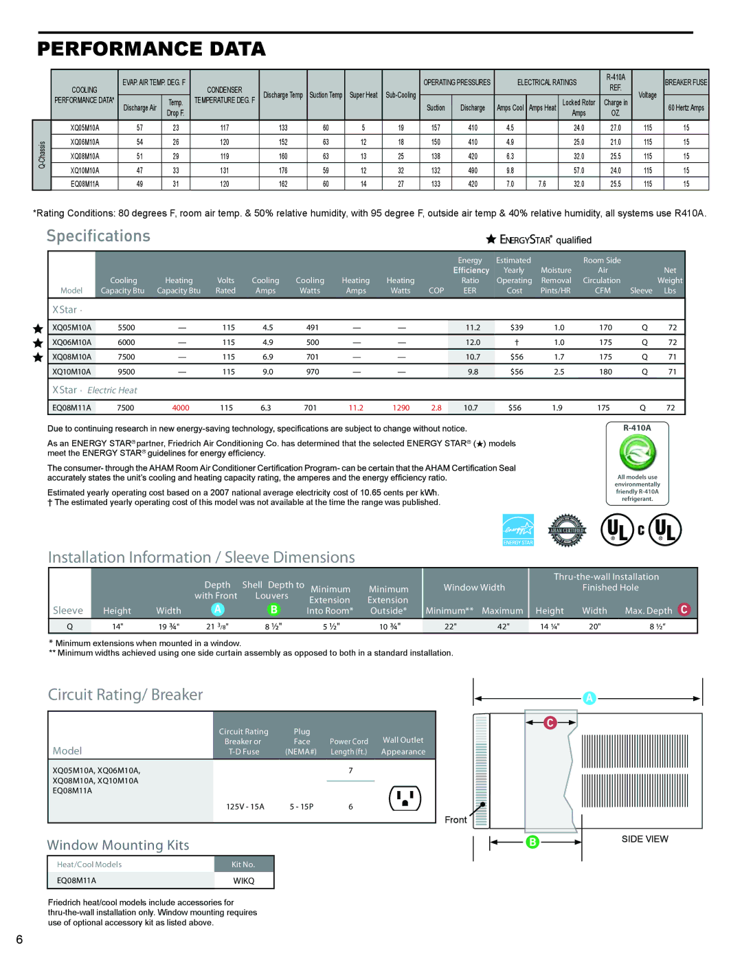 Friedrich R-410A service manual Performance Data, Electrical Ratings 