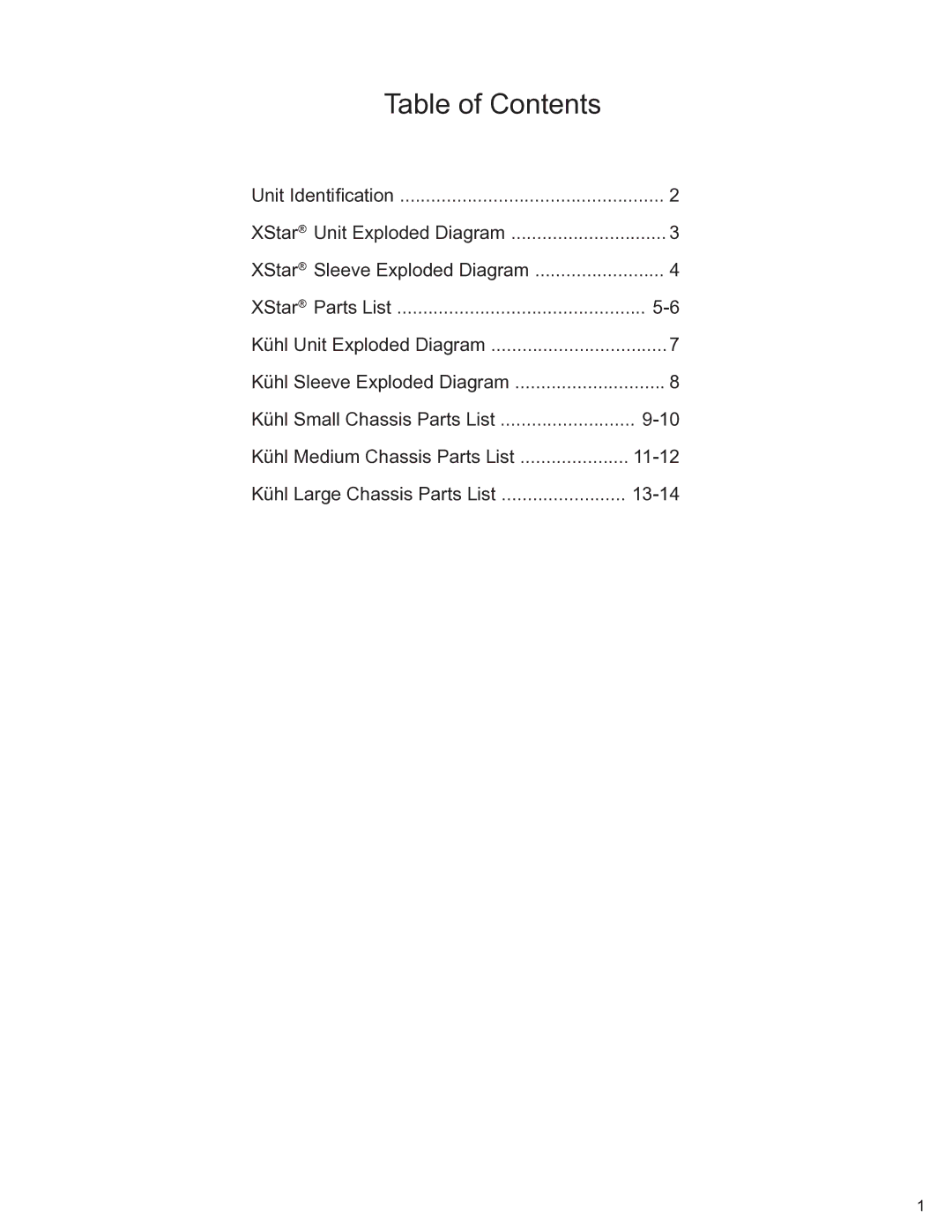 Friedrich R-410A manual Table of Contents 