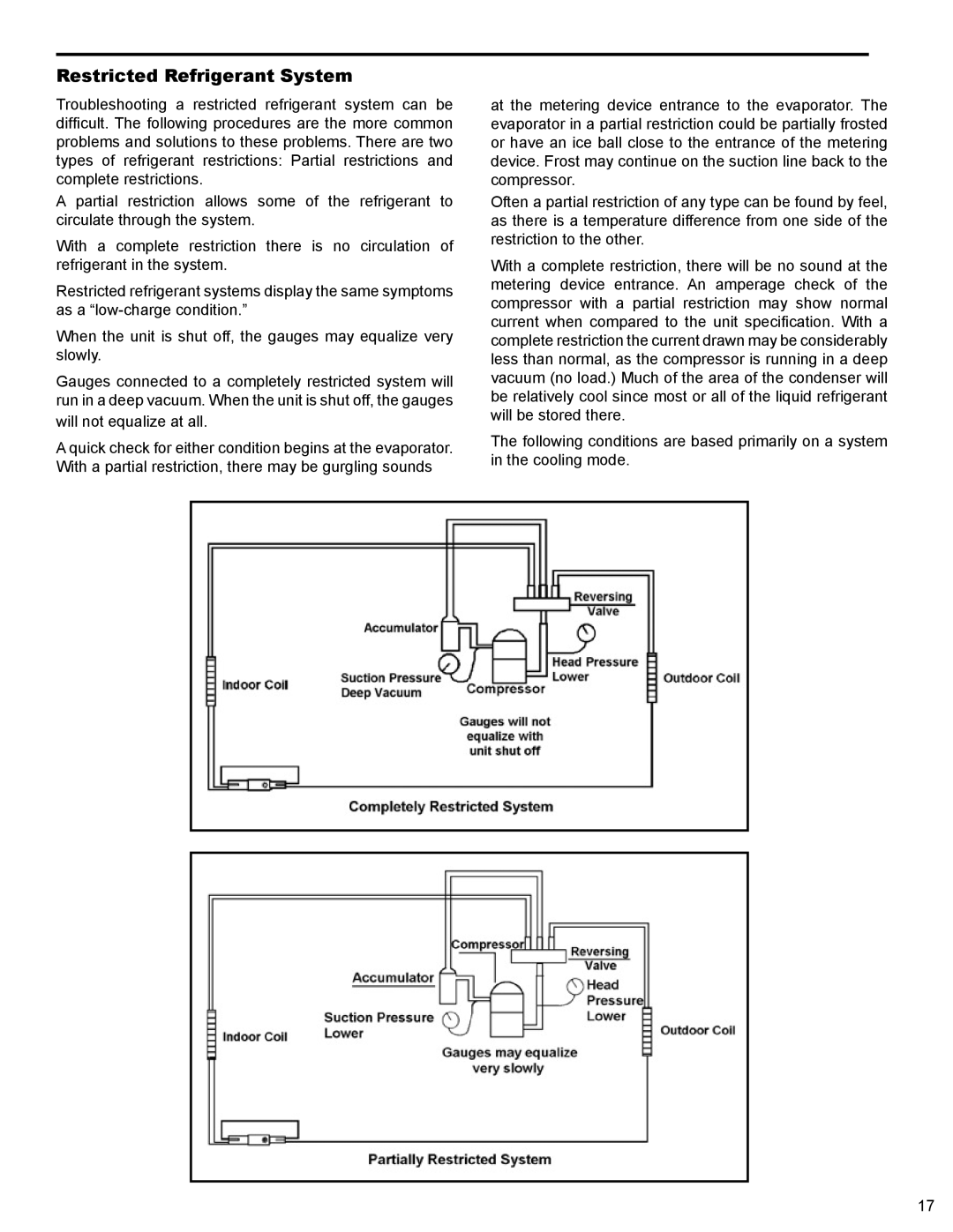 Friedrich R-410A service manual Restricted Refrigerant System 