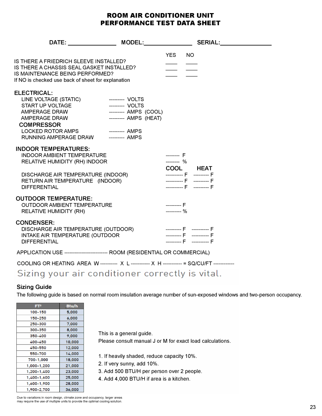 Friedrich R-410A service manual Electrical, Compressor, Indoor Temperatures, Heat, Outdoor Temperature, Condenser 