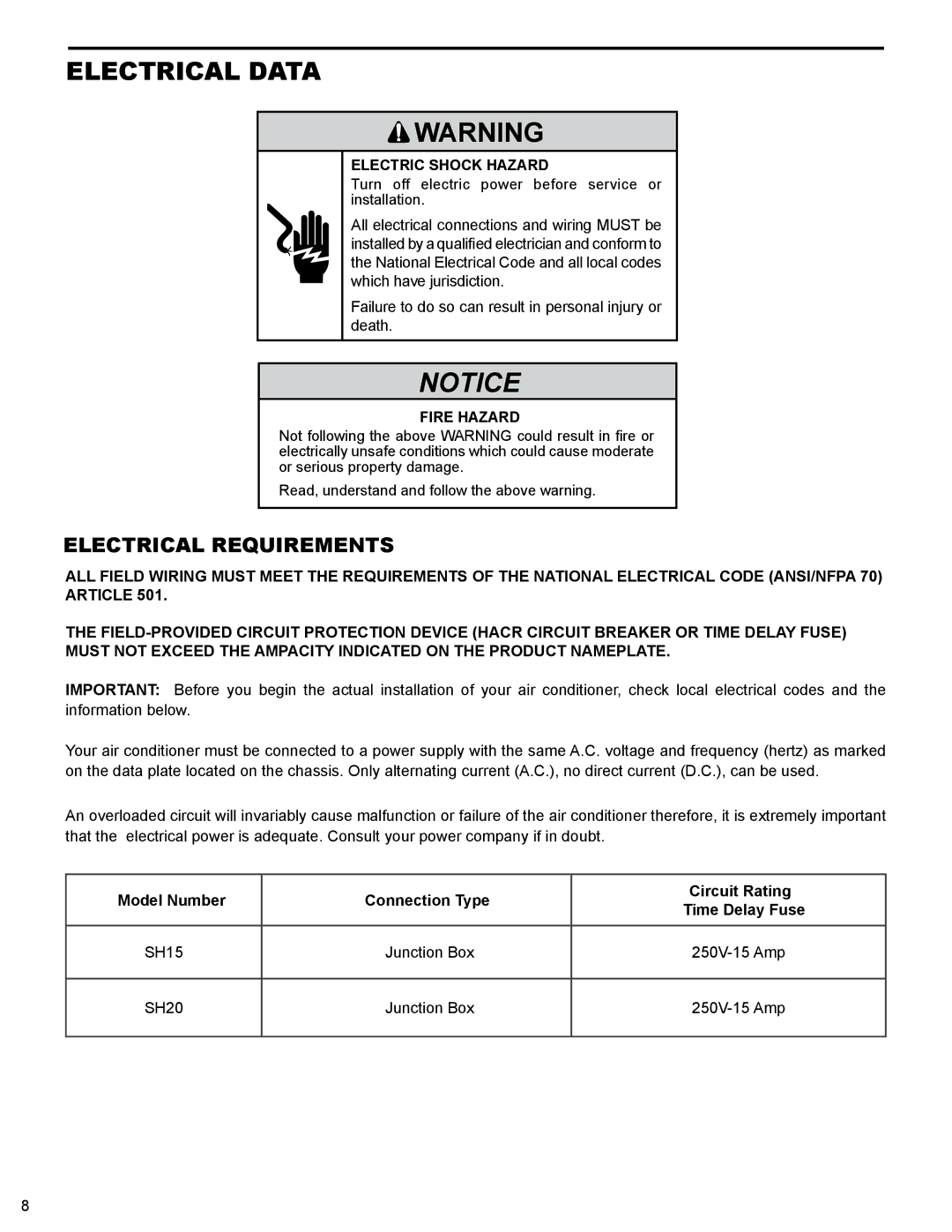 Friedrich R-410A service manual Electrical Data, Electric Shock Hazard, Fire Hazard 