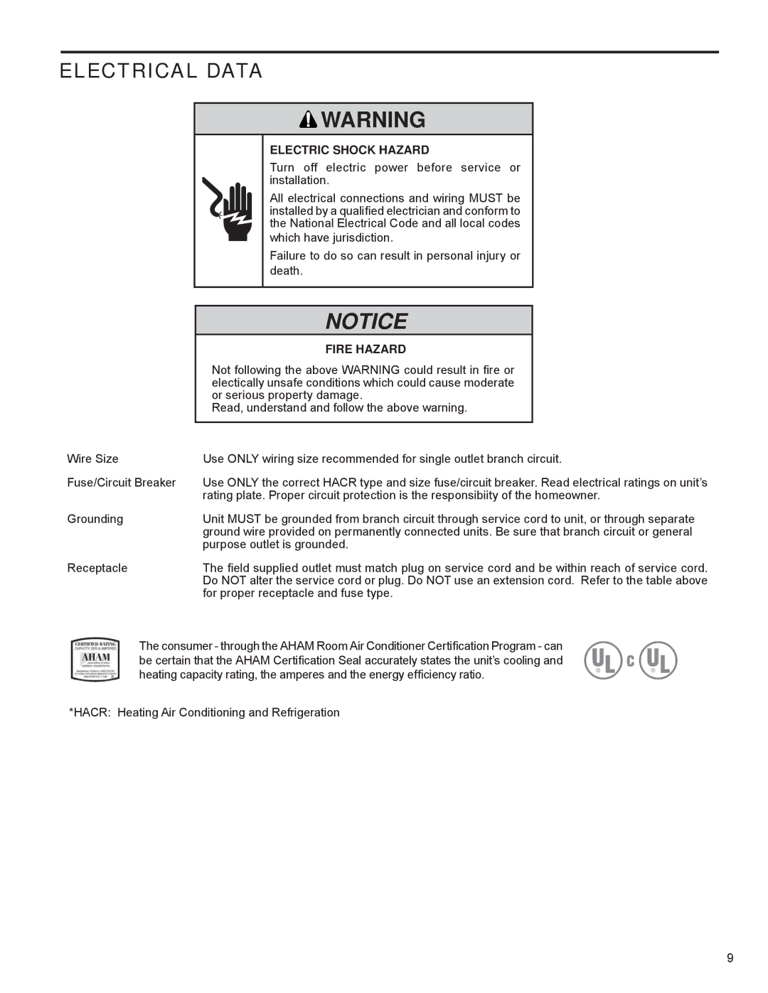 Friedrich R-410A service manual Electrical Data, Electric Shock Hazard, Fire Hazard 