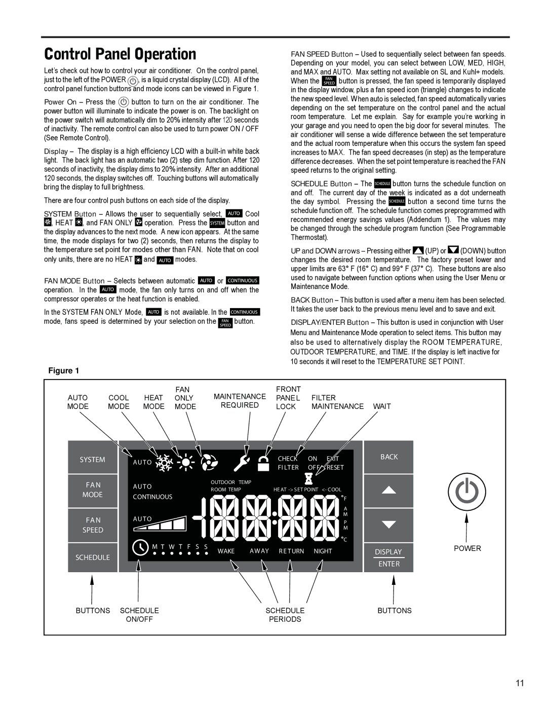 Friedrich R-410A service manual Control Panel Operation 