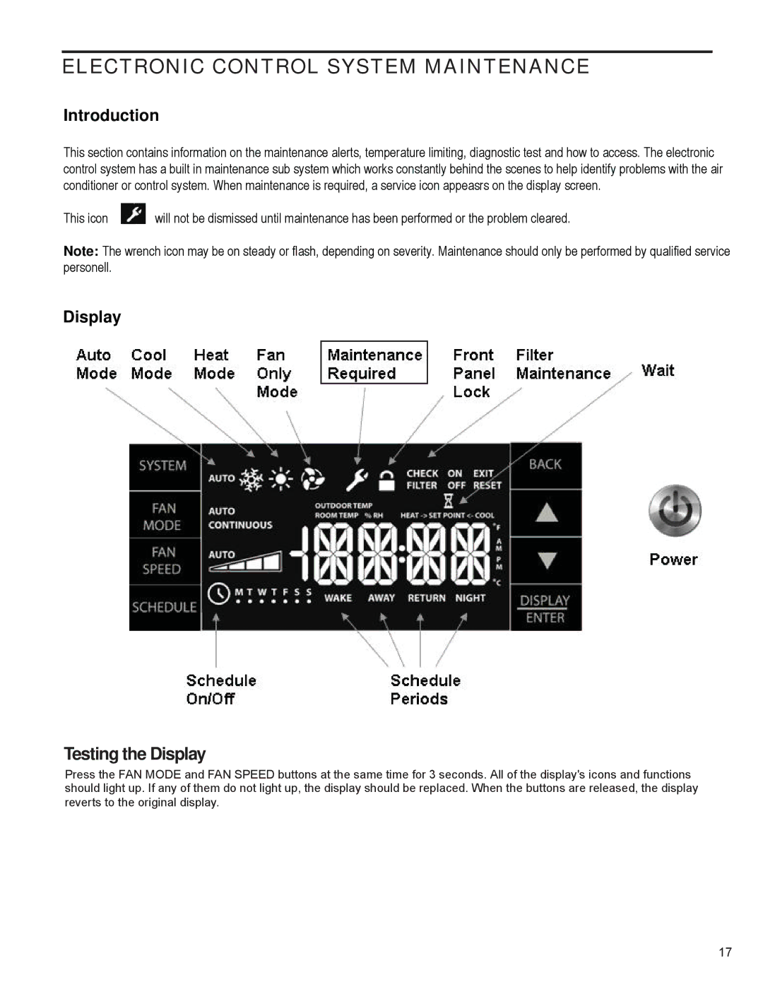 Friedrich R-410A service manual Electronic Control System Maintenance, Introduction 