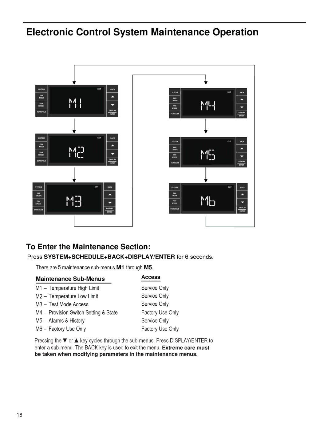 Friedrich R-410A service manual Electronic Control System Maintenance Operation 