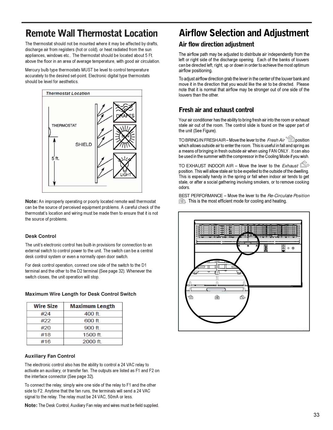 Friedrich R-410A service manual Remote Wall Thermostat Location 