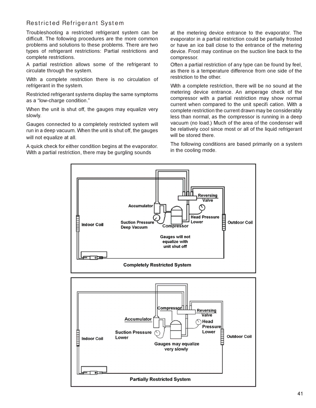 Friedrich R-410A service manual Restricted Refrigerant System 