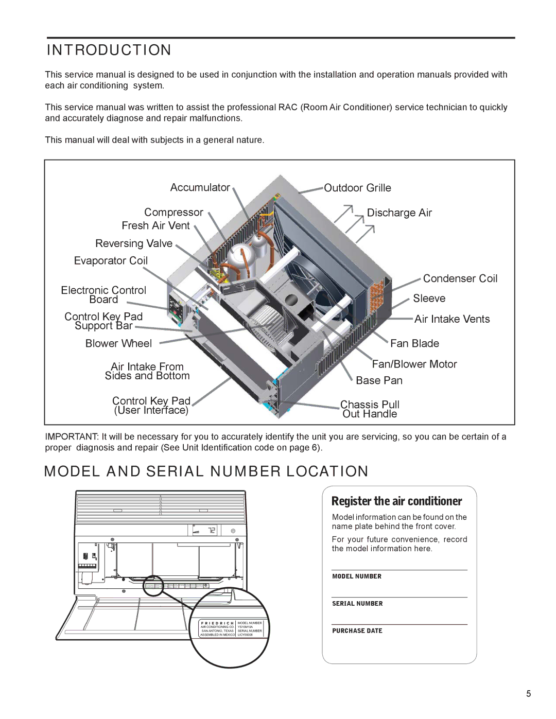 Friedrich R-410A service manual Introduction, Model and Serial Number Location 