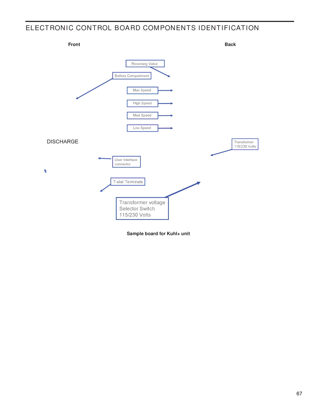 Friedrich R-410A service manual Electronic Control Board Components Identification, Discharge 