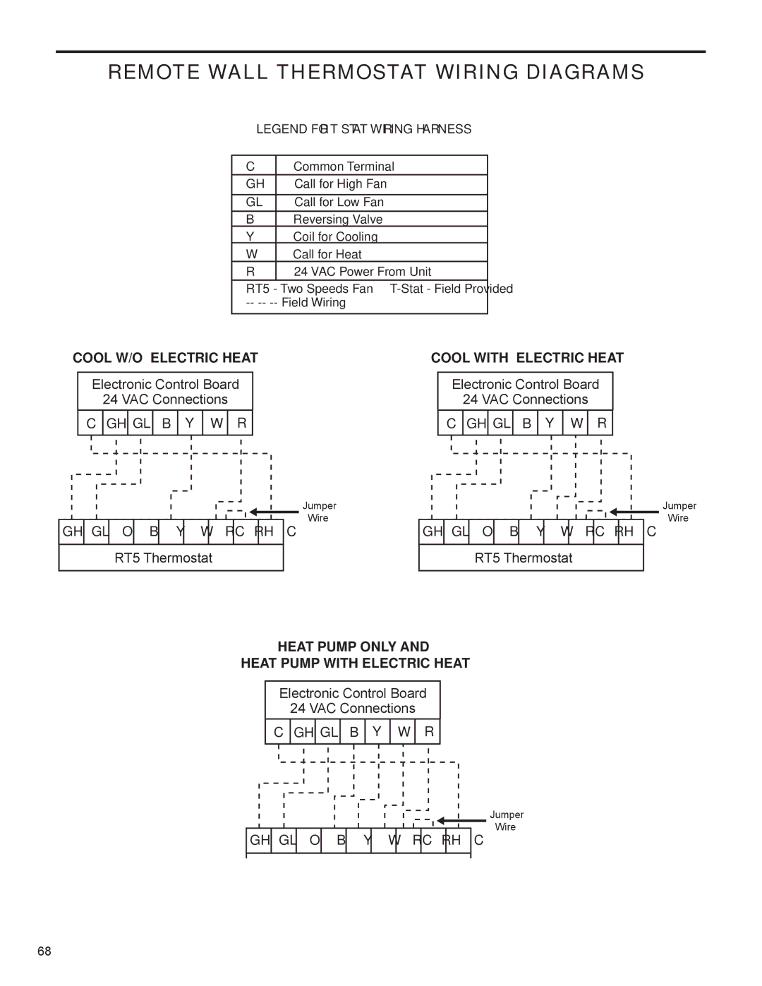 Friedrich R-410A service manual Remote Wall Thermostat Wiring Diagrams, Cool W/O Electric Heat 