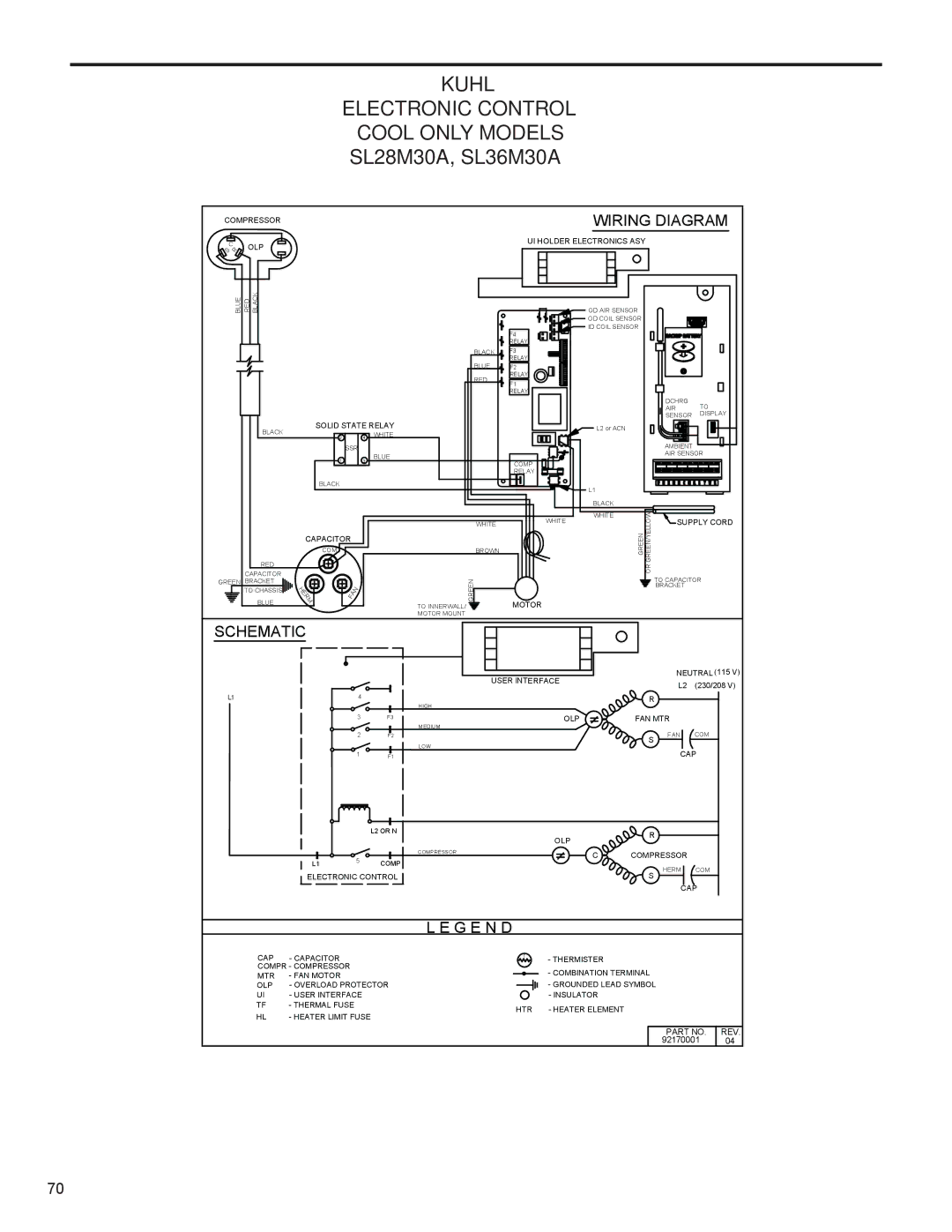 Friedrich R-410A service manual SL28M30A, SL36M30A 