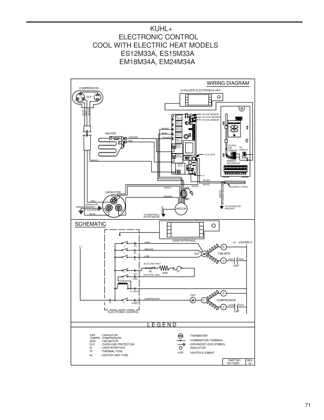 Friedrich R-410A KUHL+ Electronic Control Cool with Electric Heat Models, ES12M33A, ES15M33A EM18M34A, EM24M34A 