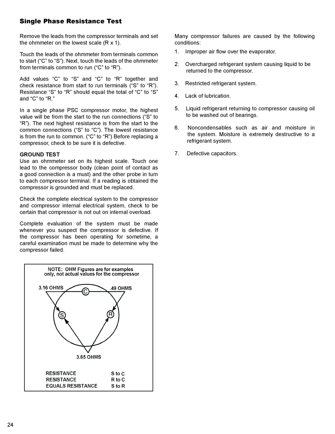 Friedrich R-410A service manual Single Phase Resistance Test, Ground Test 