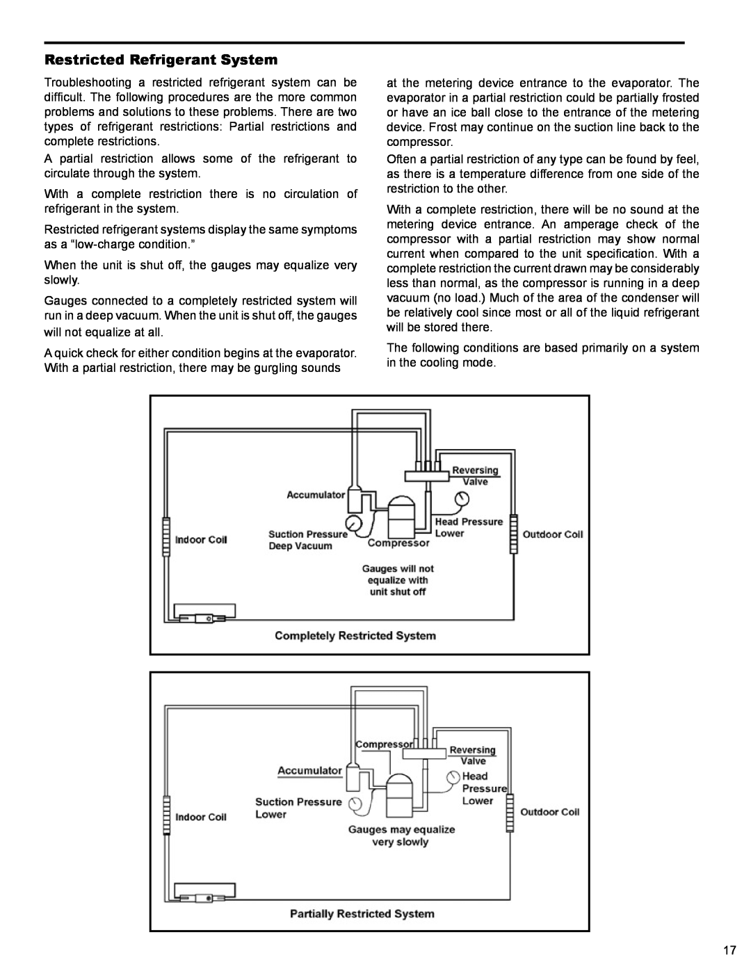 Friedrich R-410A service manual Restricted Refrigerant System 