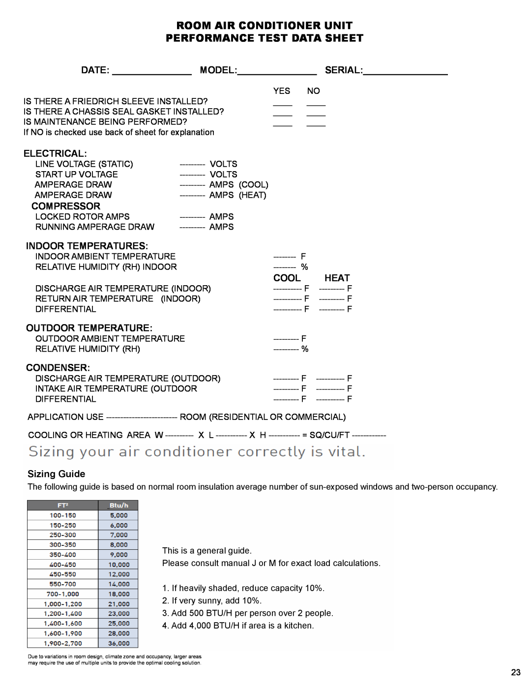 Friedrich R-410A service manual Room Air Conditioner Unit, Performance Test Data Sheet 