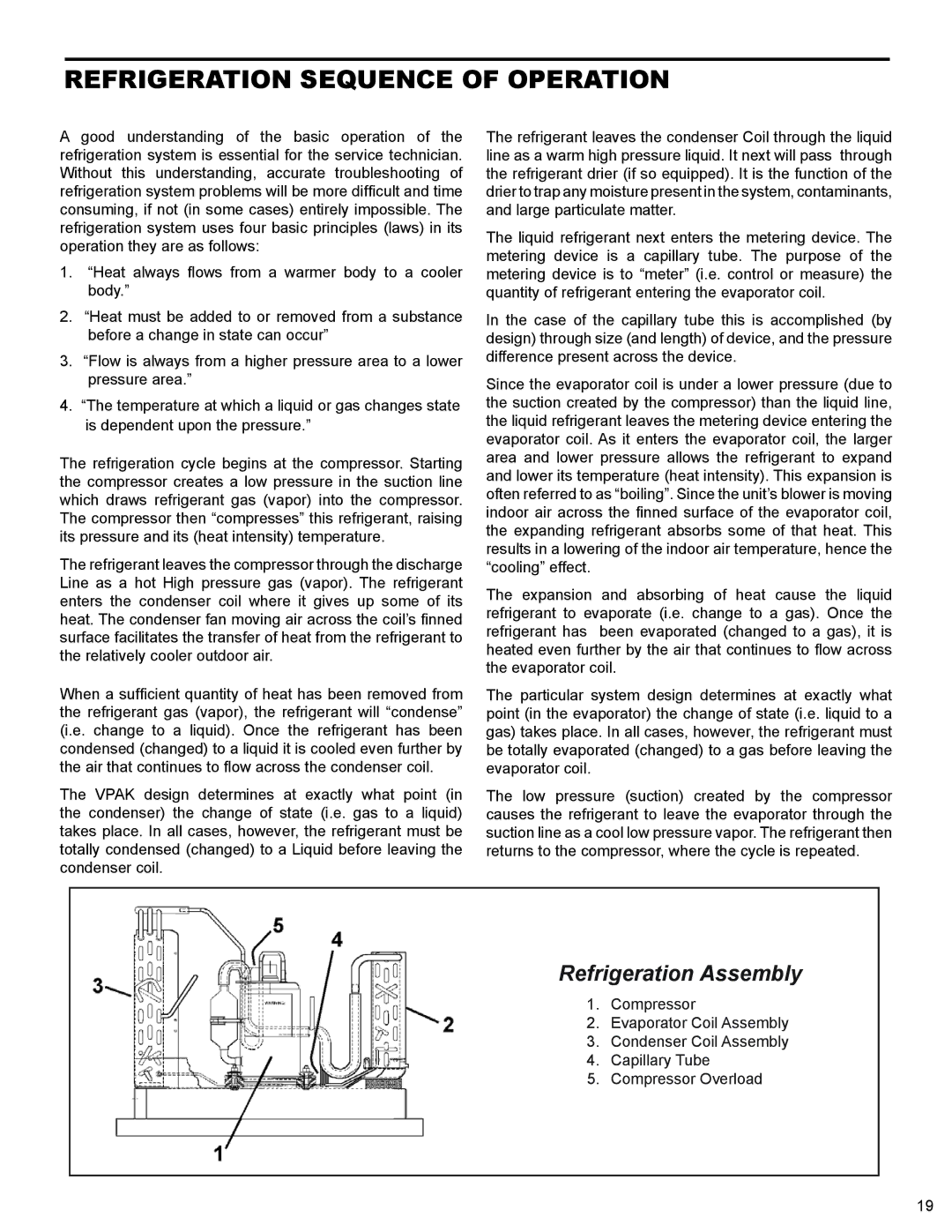 Friedrich H)A24K34L, R410A, H)A12K25L, H)A09K34L, H)A24K25L Refrigeration Sequence of Operation, Refrigeration Assembly 