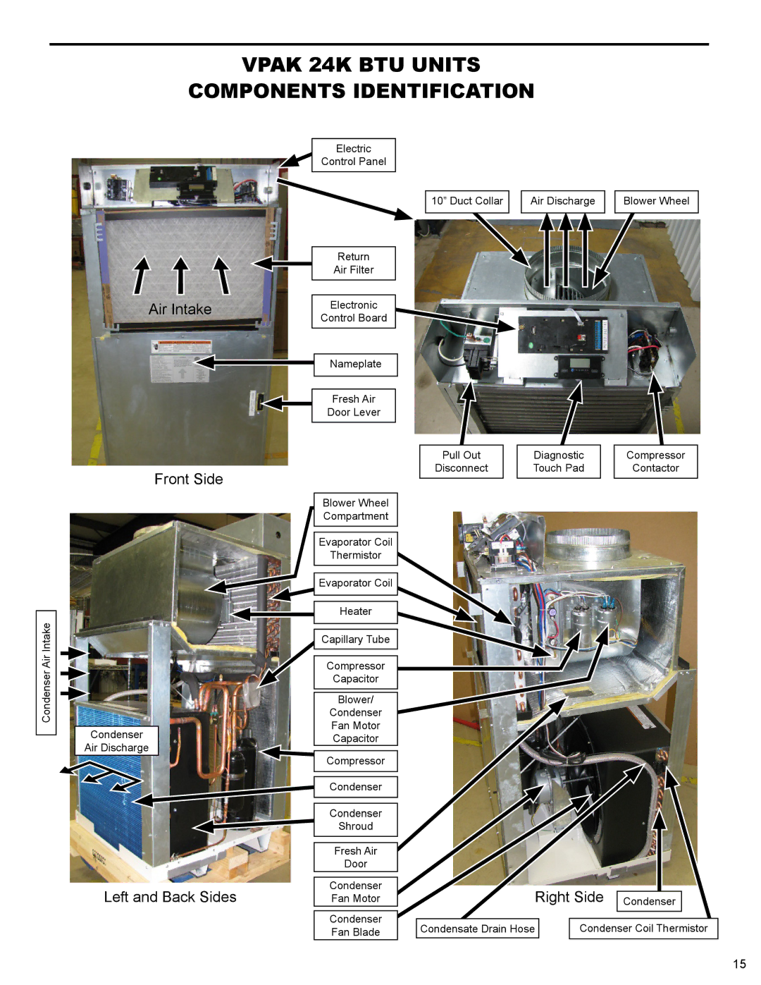 Friedrich R410A manual Vpak 24K BTU Units Components Identification, Air Intake Front Side 