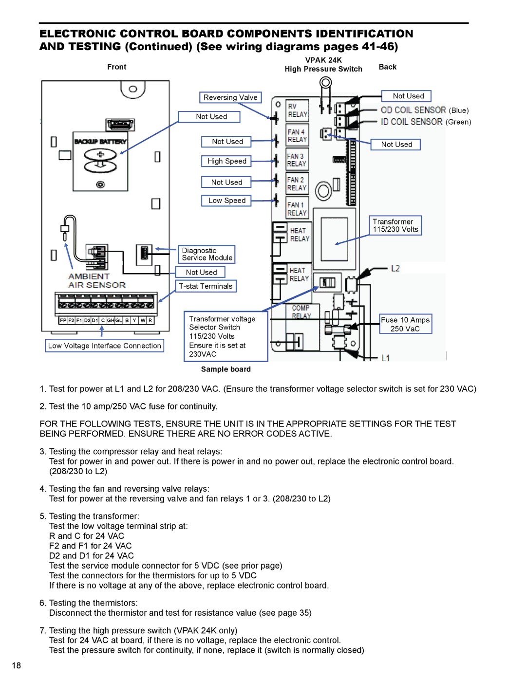 Friedrich R410A manual Fuse 10 Amps 250 VaC 