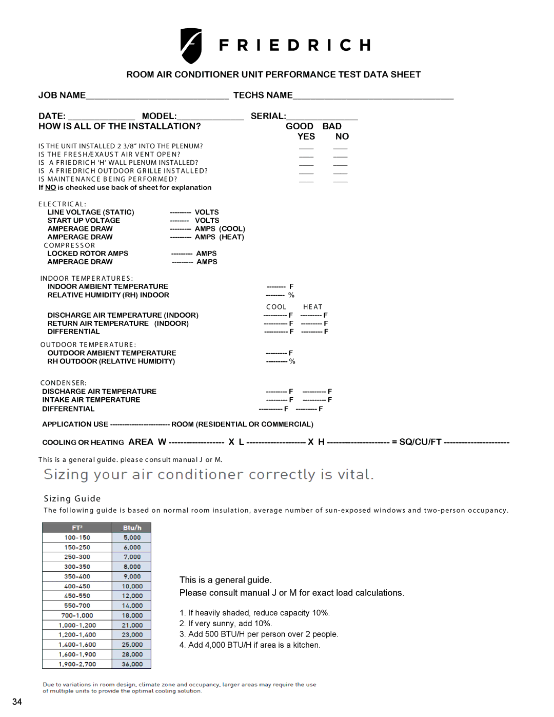 Friedrich R410A manual Room AIR Conditioner Unit Performance Test Data Sheet 