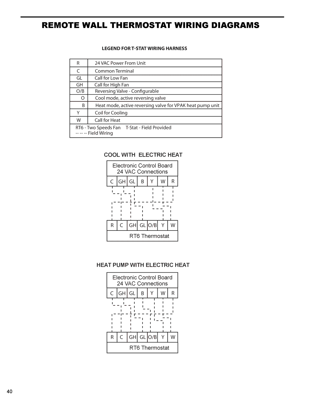 Friedrich R410A manual Remote Wall Thermostat Wiring Diagrams, Heat Pump with Electric Heat 