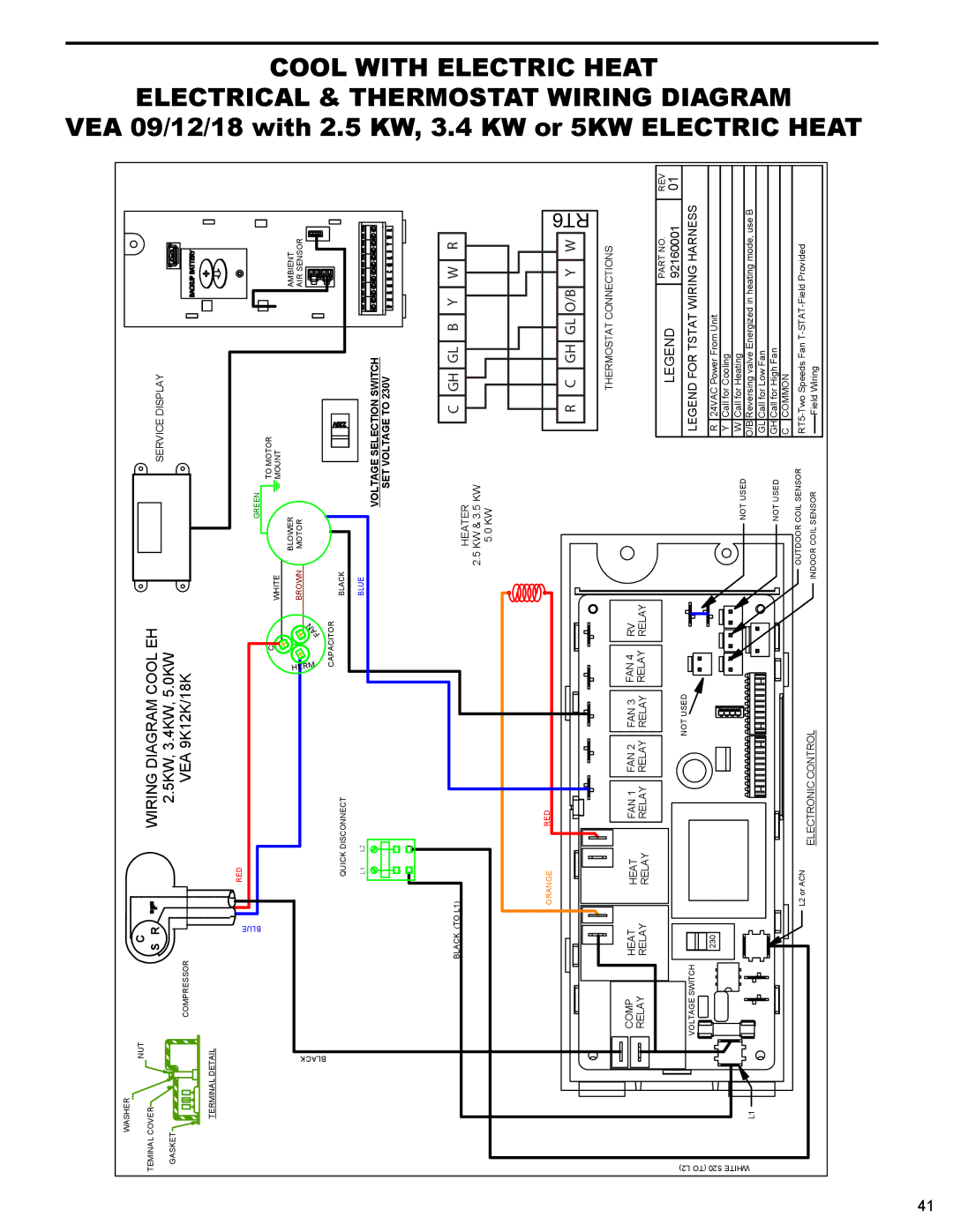 Friedrich R410A manual Gh Gl B Y 