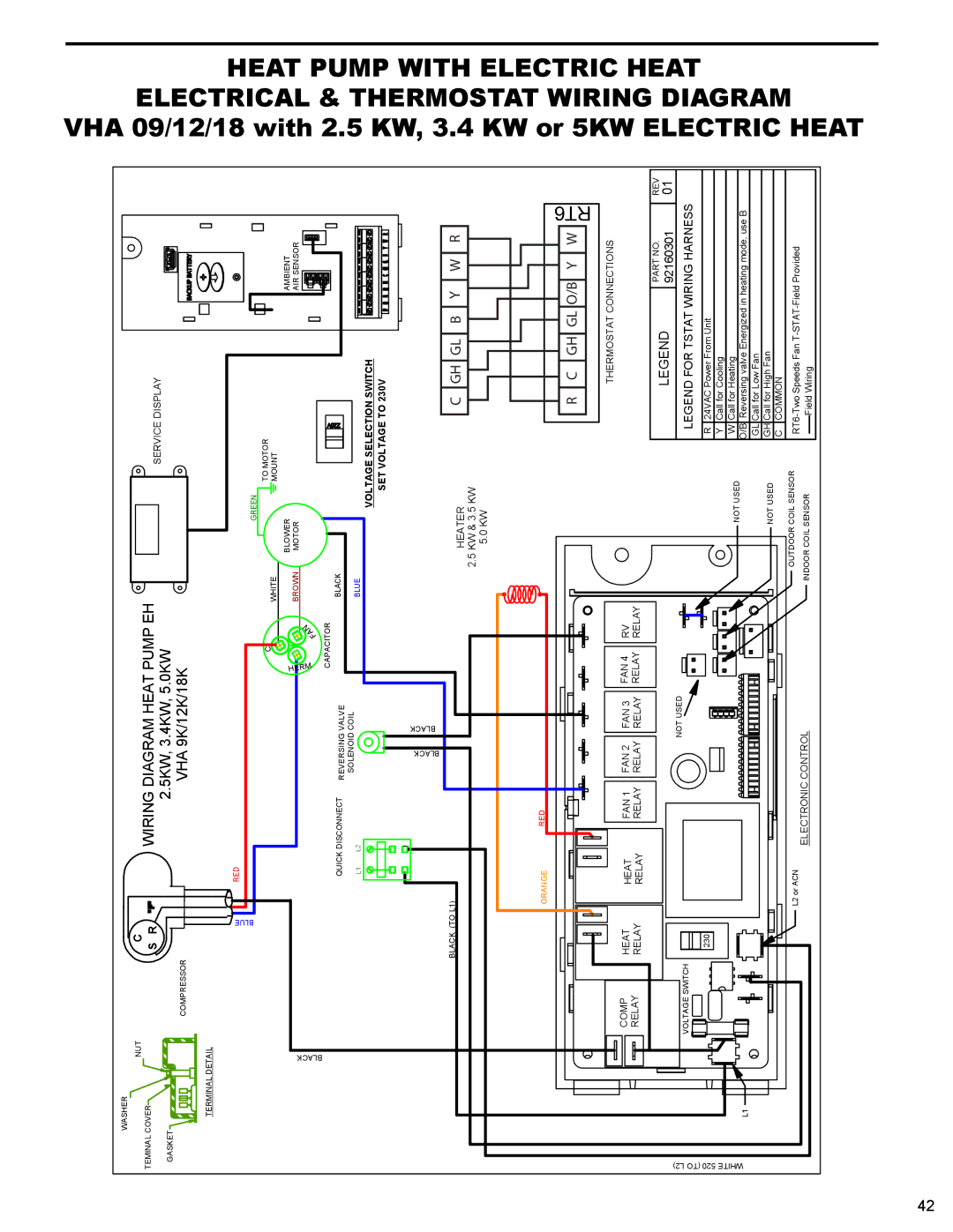 Friedrich R410A manual RT6 