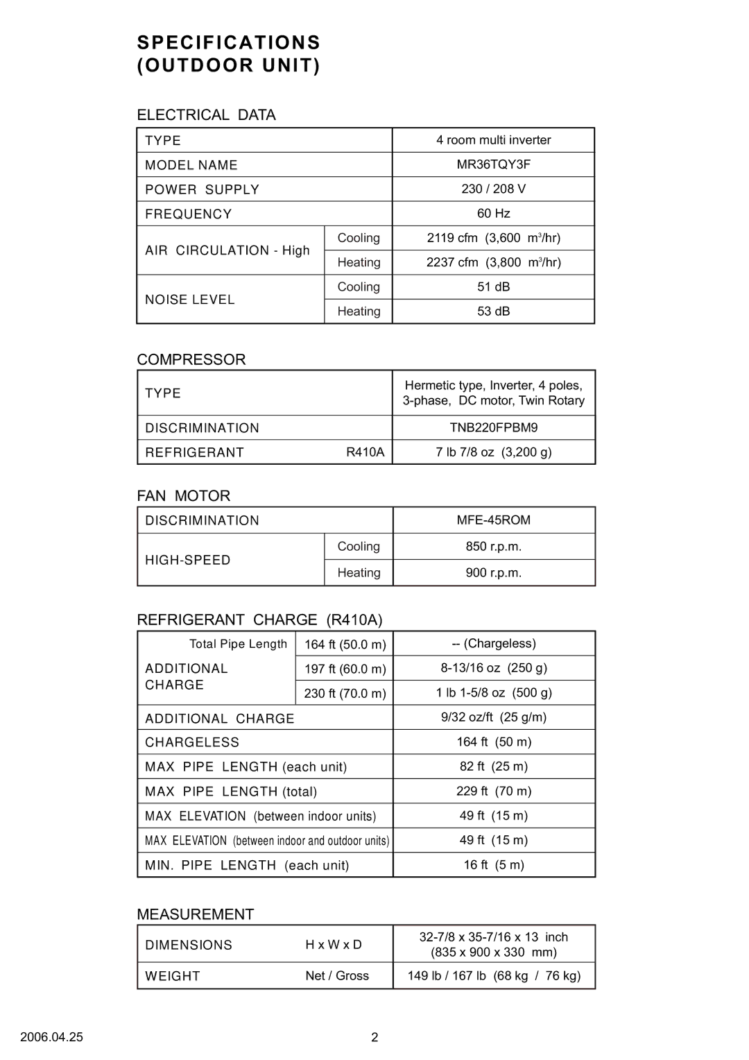 Friedrich R410A specifications Specifications Outdoor Unit, Compressor 