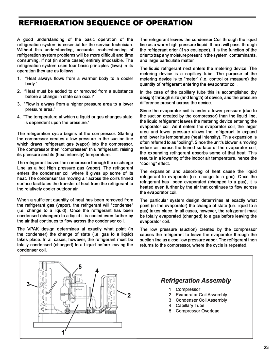 Friedrich R410A manual Refrigeration Sequence Of Operation, Refrigeration Assembly 