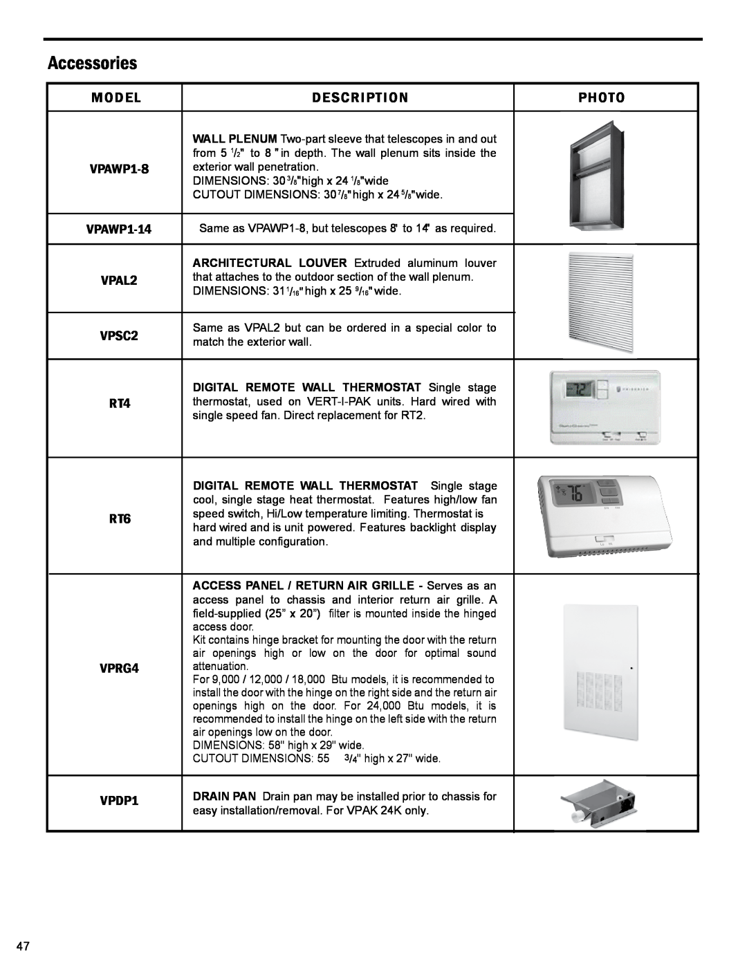 Friedrich R410A manual Accessories, VPAWP1-8, VPAWP1-14, VPAL2, VPSC2, VPRG4, VPDP1, Model, Description, Photo 